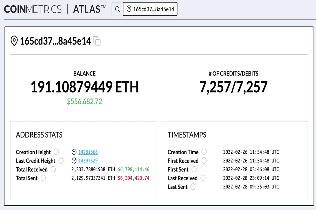 ابتدا به وب‌سایت رسمی این ابزار (https://coinmetrics.io/) مراجعه کنید و اطلاعاتی درباره خدمات آن مطالعه کنید.