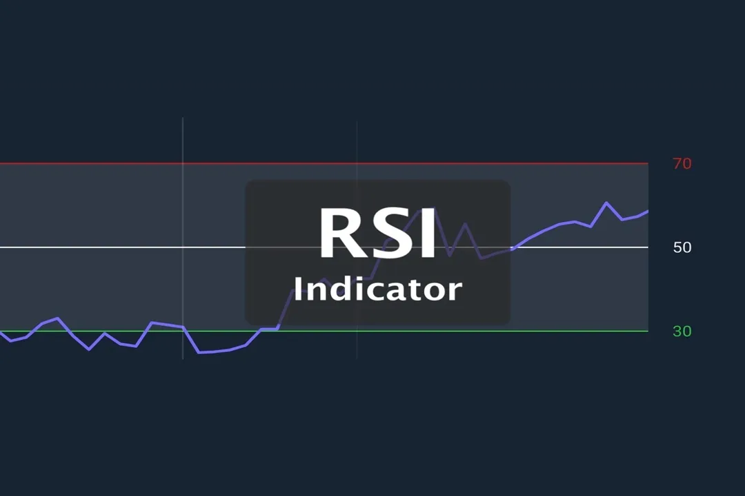 سرمایه‌گذاران باید به روند میانگین‌های متحرک و شاخص‌های فنی مانند RSI توجه داشته باشند تا نوسانات قیمت را بهتر درک کنند.