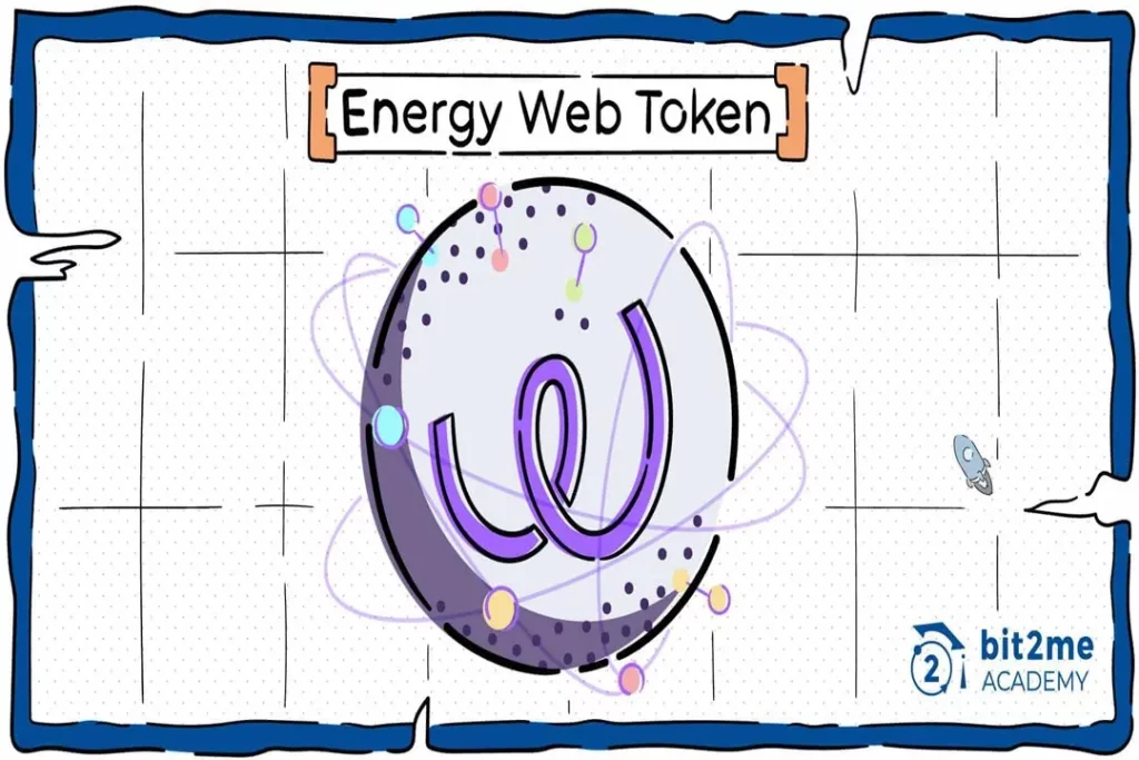 رمزارزهایی مخصوص پشتیبانی از پروژه‌های سبز مانند Energy Web Token